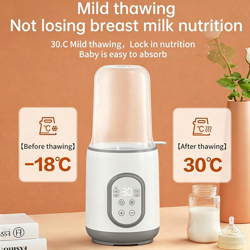 Quick-Heat Baby Bottle Warmer for Breastmilk & Formula - Timer & Keep Warm Function