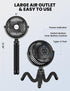 5000mAh 3-Speed, 360Rotate AMACOOL Baby Stroller Fan - Rechargeable, Strong Yet Quiet, Portable Clip on Fan for Travel