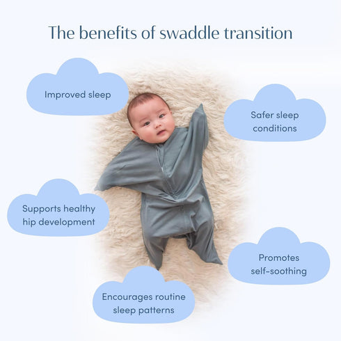 Cozy (6-12 SleepingBaby Zipadee-Zip Transition Swaddle - Baby Swaddle Blanket with Zipper Convenience - Roomy Wearable