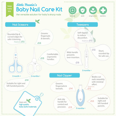 Little Martins Drawer (4 2x 1x Set Little Martins Baby Nail Care Kit pcs) - Nail Scissors and Nail Clipper