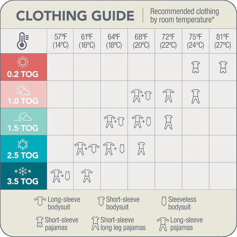Love to Dream Swaddle Up Transition Swaddle, Patented Zip-Off Wings
