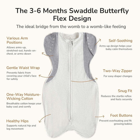 3-6 12-18 lb, 2-Way Transition Baby Swaddle Months Arms In/Out Swaddle Sleep Sack with Zipper Moisture-Wicking Fabric