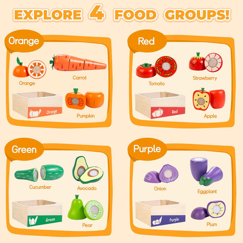 Set, 3 4 5 6 7 WOODMAM Wooden Play Food for Toddlers, Color Food Groups, Fruit & Veggies Cutting Pretend Play Food