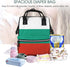 ZQYTGFDC Backpack Cuban flag Multifunctional Nappy - Large Capacity Diaper Bag with Mums & Dads, Travel & Everyday Use