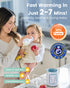 8-in-1 Grownsy Bottle Warmer, Fast Baby Milk Warmer with Timer for Breastmilk or Formula, Accurate Temperature Control