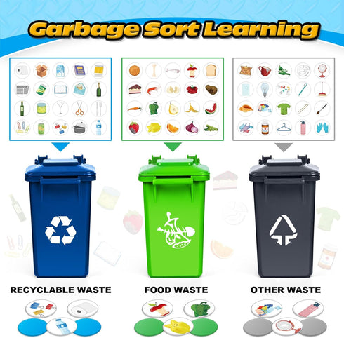 3 4 5 6 7 8 15" 3 Kids Toys for Years Old Boys, Large Garbage Truck Toy, Friction Powered Garbage Recycling Truck