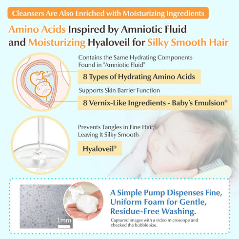370 ml 12.51 oz Mama&Kids Baby Hair Shampoo / fl Baby Shampoo for sensitive skin, Toddler Shampoo, Hypoallergenic