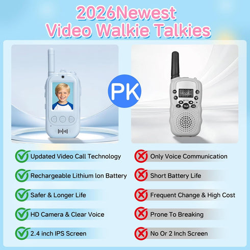AnKangEra 2-Way 2 Pack 3-12 Video Walkie Talkies for Kids with Screen, Real-Time Video Call Toy, Long Range Kids Walkie