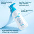 2-in-1 Bliss Baby Shampoo and Body Wash, Premium For Babies, Toddlers & Kids, Unscented & Hypoallergenic - Gentle Baby