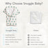 The Swaddle Blanket - Green Cactus Sleep Swaddle for Baby Boy & Girl, Infant Sleep Sack 0-3 Months