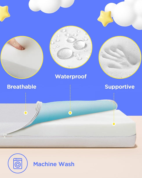 Pack (38"x26"x1.5'') and Play Mattress Certified, Hypoallergenic Dual-Sided Portable Crib Mattress Pad for Play Pen