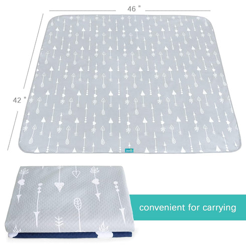 2 Pack 42 46 Splat Mat for Under High Chair & Arts & Crafts & Eating Mess, Waterproof Baby Playtime Anti-Slip Mat