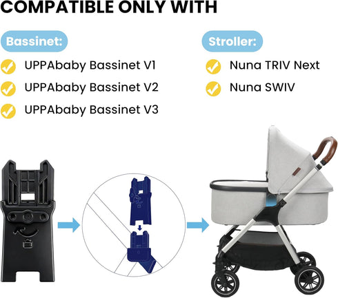 fantovo V1/V2/V3 (2-Pack) Connector for UPPAbaby Bassinet to Nuna TRIV Next & Nuna SWIV -Easy to Install, Safe