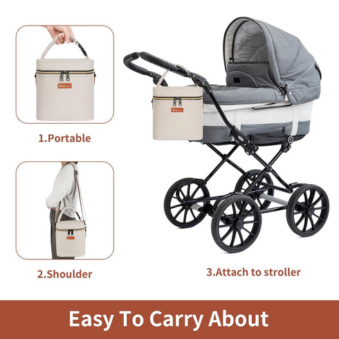 4 9 Pack, Mancro Breastmilk Cooler Bag for Travel, Fits Baby Bottles Up to Ounce, Baby Bottle bag with Ice Insulation