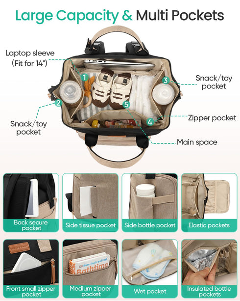 S1 S2 Momcozy Backpack Qualyphant Extra Large Breast Pump Bag with Cooler Bag | Fit for Spectra Medela | Pumping Bags