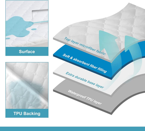 2 Pack 24"x38" NTBAY Waterproof Mini Crib Mattress Protector, Quilted Fitted Mattress Cover - Machine Washable - Soft