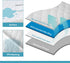 2 Pack 24"x38" NTBAY Waterproof Mini Crib Mattress Protector, Quilted Fitted Mattress Cover - Machine Washable - Soft
