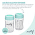 (Set 2, 160 ml) Motif Medical Breast Milk Storage Bottles for Luna Breast Pump - Durable Plastic Breastfeeding