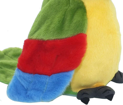 Vincilee Talking Parrot Toy, Repeat What You Say Mimicry Plush Interactive Buddy for Children Gift, 4.3 x 8.7 Inches