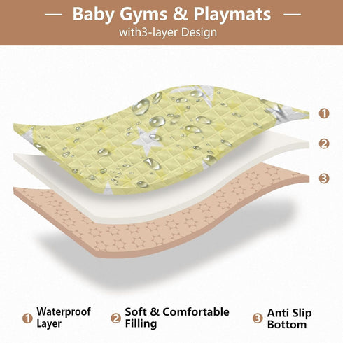 EtherSpher 50'' 50''alfombrilla Different Stars Baby Yellow White Soft Padded Baby Floor Play mat for Indoor Outdoor