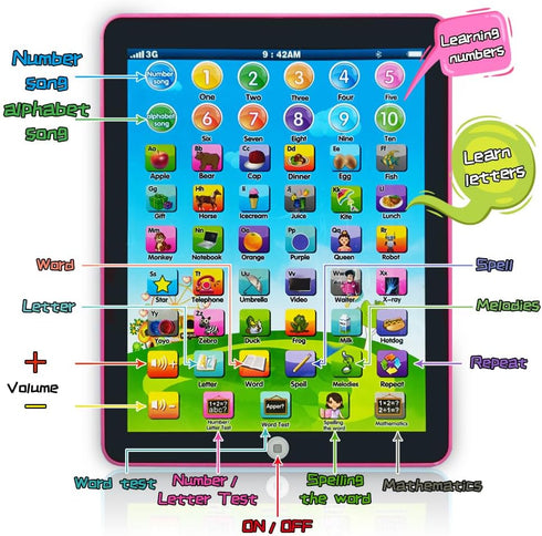 Interactive Kids Learning Pad/Tablet for Preschool Boys & Girls 3-8 Years Old (Pink) - Educational Toy with Music,