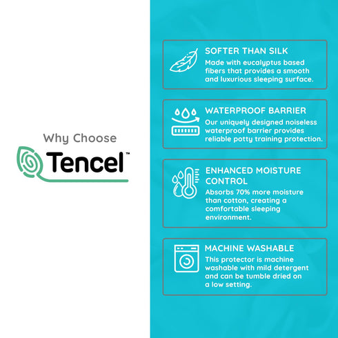 PUREgrace Crib Mattress Protector Eucalyptus Tencel Fiber Waterproof Breathable Baby Mattress Pad Cover with Corner