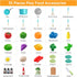 35Pcs Playset Set, Kids Kitchen Toy Accessories, Toddler Pretend Cooking with Play Pots, Pans, Utensils, Cookware, Play