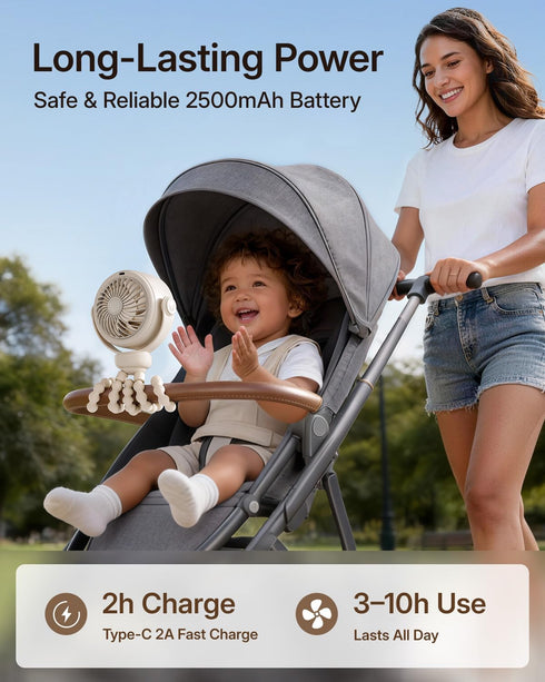 Pinch-Proof 10H 5-Speed SWEETFULL Portable Stroller Fan, Baby Fan, Battery, Quiet Mini Clip on Fan, USB-C Rechargeable