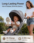 Pinch-Proof 10H 5-Speed SWEETFULL Portable Stroller Fan, Baby Fan, Battery, Quiet Mini Clip on Fan, USB-C Rechargeable