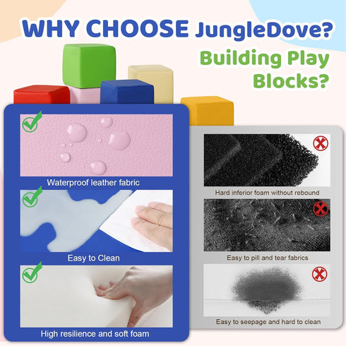 6Pcs Set Foam Building Toys for Toddlers: Waterproof PU Leather Soft Foam Blocks - Colorful Large Stacking Blocks
