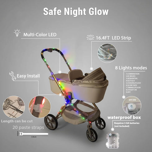 16.4ft LED Stroller Lights - Theme Park Favorite for Easy Stroller Finding, Beautiful Decoration with High Attention