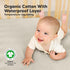 KeaBabies 2-Pack 52X28 KeaBbaies Waterproof Crib Sheets and Portable Diaper Changing Pad - Cotton Neutral Fitted Crib