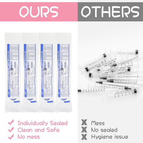 Geiserailie 100 Set 100 1ml /3ml 100 1 1 Colostrum Collector Kit Include Sterile Sealed Breast Milk Collector No Needle