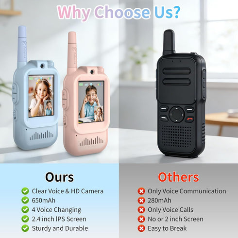 Walant 2 Pack 3-12, Walkie Talkies for Kids, Video Walkie Talkies with Screen Display, Rechargeable Toy Radios for Ages