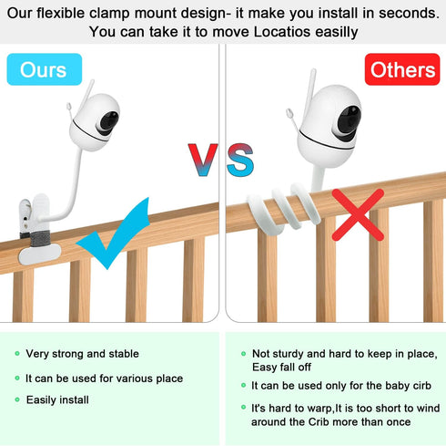 15.7 inches Baby Monitor Mount Compatible with HelloBaby HB65/HB6550/HB6550 Pro/HB66/HB248, ANMEATE SM935E Flexible