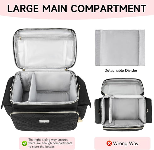 Jaffzora S1 S2, Pack,Black Breast Pump Bag Compatible with Spectra and Breastmilk Baby Bottle Cooler Bag with Ice