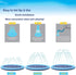 Splash Pad for Dogs Kids, Non-Slip Pet Thickened Durable Sprinkler Wading Pools, Splash Play Mat Outdoor Game Water