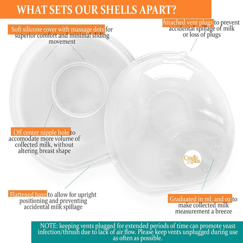 Nipple Shield & Milk Collector for Breastmilk - Breast Feeding Essentials W/Breast Shells Milk Collector Nipple