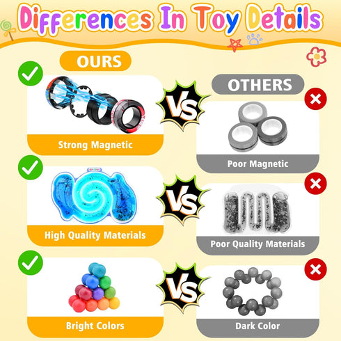 15Pcs Pack,Stocking Cevioce Fidget Toys Adults Stuffers for Teens Boys Girls,Autism Sensory Toys with Fidget Spinner