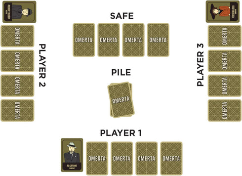 Helvetiq Omerta Card Game - Prohibition-Era Smuggling Strategy Game for Kids & Adults