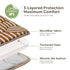 50"x50", 50x50 Mallify Soft Thicker Baby Mat for Floor Non-Slip Baby Play Mat, Easy to Clean Playpen Mat, Portable