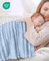 30 40 Inches 320GSM HOMRITAR Baby Blanket for Boys Girls Ultra Soft Warm Fleece Fluffy Blue Blanket for Toddler