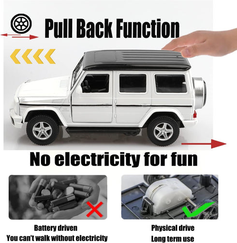 1/36 Scale Mercedes Benz AMG G63 Diecast Model Cars, Pull Back G Wagon Toy Cars for Boys and Girls