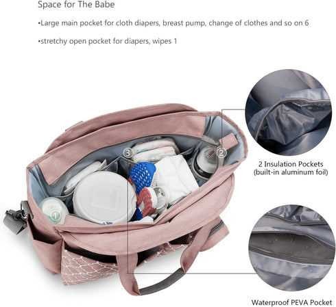 Lmbabter Multi-Function Diaper Tote with Changing Station - Adjustable Shoulder Strap