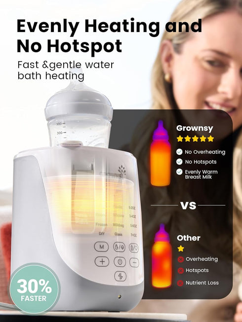 Grownsy Nutri Bottle Warmer with Innovative Auto-Lift Feature, Retain Fullest Nutrients Compact Baby Bottle Warmer