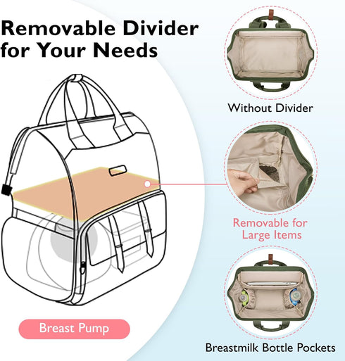 mommore Backpack S1,S2 Backpack 15.6 inch Breast Pump for Spectra Medela Large Diaper for Working Moms with Laptop
