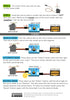 Servo Motor Tester Kit | 180 Degree 9g Servo Motor + RC Servo Tester Controller