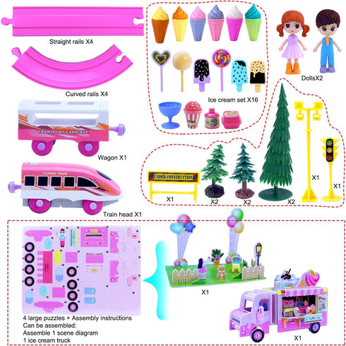 Sets 3D 3-5 Pink Train for Toddlers|Musical Electric Train Toys with DIY Ice Cream Truck Foam Puzzles Party Scene