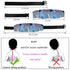 ZYNQACC 2PCS Baby Car Seat Head Support,Toddler Safety Car Seat Sleep Nap Aid Positioner Strap Belt Neck Protection