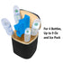 Pack, 4 9 Pack, Teamoy Breastmilk Cooler Bag with Ice Baby Bottles Bag for up to Large Ounce Bottles and Ice Perfect